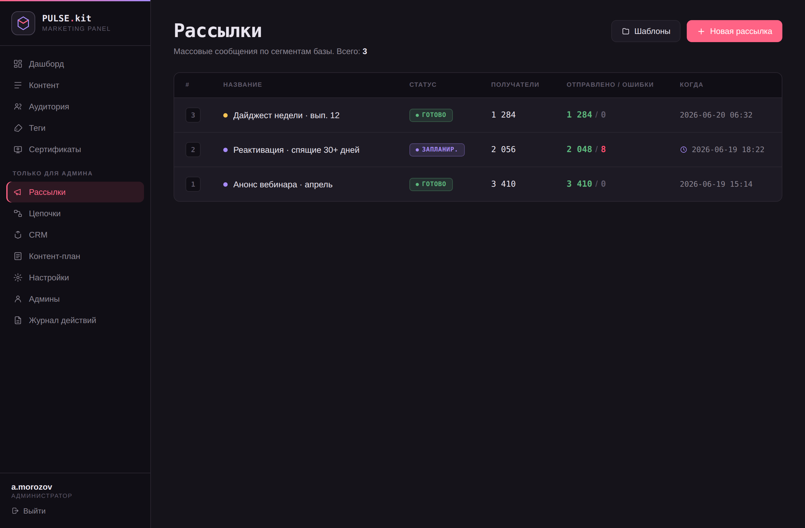 Админ-панель с аналитикой и CRM